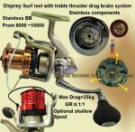Spinning reels. 1 & 2 speeds spinning reels. Spinning reels from #1000  ~#10000. Anti reverse clutch on all spinning reels. - Fishing tackle  manufacturer offering items for wholesales or OEM..